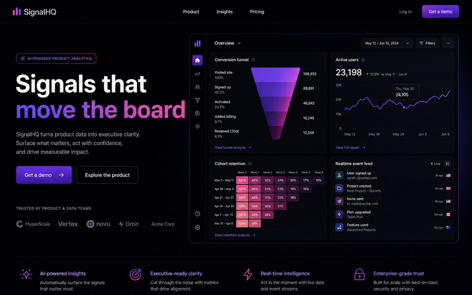SignalHQ